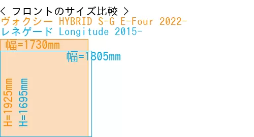 #ヴォクシー HYBRID S-G E-Four 2022- + レネゲード Longitude 2015-
